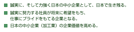誠実に努力する