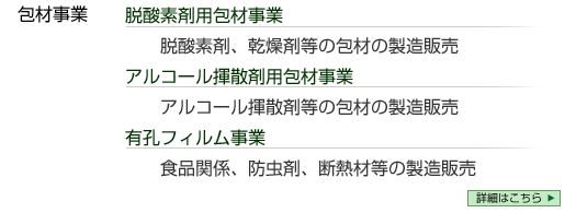 ��ގ���
