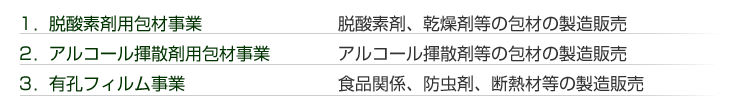 事業内容